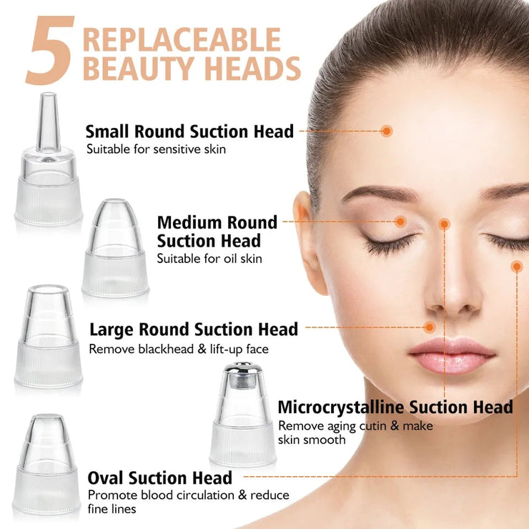 Blackhead/Whitehead Pore Remover DIgital