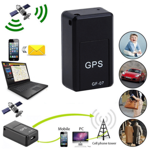 Get Your Gps Tracker | Mini Gps Tracker Magnetic | Gps Tracking Device Ideal For Kids, Elderly, Wallet, Luggage And Vehicles With Box